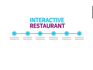 My Learning Journey in Design (2012)