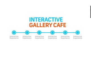 My Learning Journey in Design (2012)