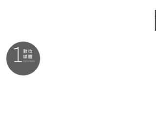 My Learning Journey in Design (2012)