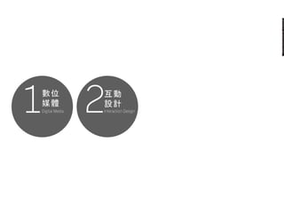 My Learning Journey in Design (2012)