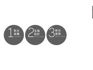 My Learning Journey in Design (2012)