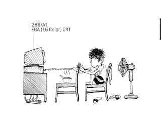 My Learning Journey in Design (2012)