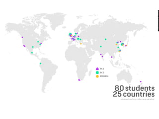 My Learning Journey in Design (2012)