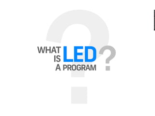 My Learning Journey in Design (2012)