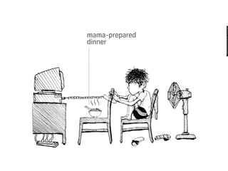 My Learning Journey in Design (2012)