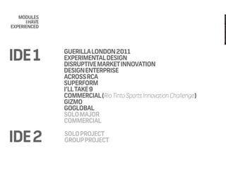 My Learning Journey in Design (2012)