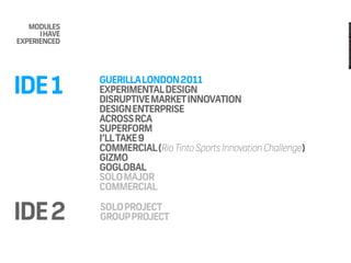 My Learning Journey in Design (2012)
