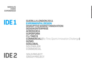 My Learning Journey in Design (2012)