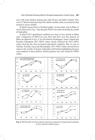 drought assessment tool remote sensing normal | PDF