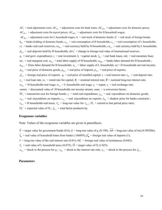 24
, ,
, ,
= total adjustment costs; = adjustment costs for bank loans; = adjustment costs for domestic prices;
= adjustment costs forexport prices; = adjustment costs for H househo
t B t PD t
PX t WH t
AC AC AC
AC AC
*
,
, ,
ld wages;
= adjustment costs for L household wages; = real stock of domestic bonds; = real stock of foreign bonds;
= banks holding of domestic bonds; = real consumption of H hou
WL t t t
B t H t
AC b b
b c ,
seholds; = real consumption of L households;
L t
c
, ,
*
,
= banks real cash resrerves; = real currency held by H households; = real currency held by L households;
= real deposits held by H households; = change in foreign real value
t H t L t
H t t
cr cu cu
d dirs
,
,
of international reserves;
= real govt. expenditures; = real investment; =capital stock; = real bank loans; = real monetary base;
= real marginal cost; = total labor supply o
t t t B t t
t H t
g i k l mb
mc n ,
f H households; = banks labor demand for H households ;
HB t
n
, ,
, , ,
= firms labor demand for H households; = labor supply of L households; = H households net real income;
= real price of domestic goods; = real price of imports; = real price
HY t L t t
D t M t X t
n n ni
p p p
*
, ,
,
of exports;
= foreign real price of exports; = real price of installed capital; real interest rate; = real deposit rate;
= real loan rate; = rental rate for capital; = n
X t t t D t
L t t t
p q r r
r re R ominal interest rate; = nominal long-run interest rate;
R
, ,
= H households real wage; = L households real wage; = ouput; = real exchange rat
discounted value of H households net income str
e;
= =
= tr
eam; a conver
ansa
sion factor;
H t L t t t
t t
t
w w y s
sumni sumr
TC ,
, , ,
ction cost for foreign bonds; = total real expenditure; = real expenditure on domestic goods;
= real expenditure on imports; = real expenditure on exports; = shadow price for ban
t D t
M t X t B t
z z
z z ks constraint ;
, ,
,
= H households real taxes; = long-run value for ; = current to last period price ratio;
= expected value of ; = total factor productivity.
H t H H t t
e
t t Y t
Exogenous variables
Note: Values of the exogenous variables are given in parenthesis.
*
,
= target value for govenment bonds (0.6); = long-run value of (0.198); = long-run value of
real value of household loans from banks (.166095);
(0.589206);
= = foreign real value of
t t
H M
t
b g g mb mb
l p
*
,
imports (1);
= long-run value of the real interest rate (0.01); = foreign real value of remittances (0.042);
= real value of L household taxes (0.075); = target value of (1.025);
=
t
L t
G t
r rm
x , , ,
shock to the process for ; = shock to the interest rate rule; = shock to the process for .
t R t Y t Y t
g x x
Parameters
 