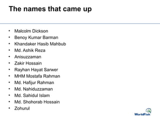 The names that came up
• Malcolm Dickson
• Benoy Kumar Barman
• Khandaker Hasib Mahbub
• Md. Ashik Reza
• Anisuzzaman
• Za...