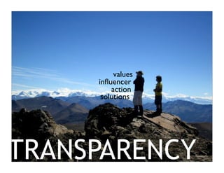 Chouinard/Patagonia Leadership Case Study
