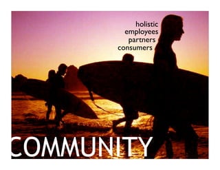 Chouinard/Patagonia Leadership Case Study