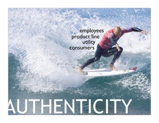 Chouinard/Patagonia Leadership Case Study