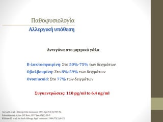 Kilshaw PJ et al, Int Arch Allergy Appl Immunol. 1984;75(1):8-15.
Παθοφυσιολογία
Αλλεργικήυπόθεση
Αντιγόνα στο μητρικό γάλα
Β-λακτοσφαιρίνη: Στο 50%-75% των δειγμάτων
Οβαλβουμίνη: Στο 8%-59% των δειγμάτων
Ovomucoid: Στο 77% των δειγμάτων
Συγκεντρώσεις: 110 pg/ml to 6.4 ng/ml
Fukushima et al, Am J Cl Nutr,1997 Jan;65(1):30-5
Sorva R, et al, J Allergy Clin Immunol. 1994 Apr;93(4):787-92.
 