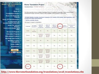 http://www.theromefoundation.org/translations/avail_translations.cfm
 