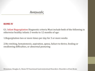 ROME IV
G1. Infant Regurgitation Diagnostic criteria Must include both of the following in
otherwise healthy infants 3 weeks to 12 months of age:
1.Regurgitation two or more times per day for 3 or more weeks
2.No retching, hematemesis, aspiration, apnea, failure to thrive, feeding or
swallowing difficulties, or abnormal posturing
Drossman, Douglas A.. Rome IV Functional Gastrointestinal Disorders: Disorders of Gut-Brain
 