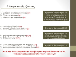 1. Διάβαση ανώτερου πεπτικού (w)
2. Υπερηχογράφημα (w)
3. Μανομετρία οισοφάγου (s)
4. Σπινθηρογράφημα (s)
5. Πεψίνη/χολερυθρίνη σάλιου (s)
6. phμετρία/εμπεδησιομετρία (w/s)
7. Ενδοσκόπηση (w/s)
8. Δοκιμαστική χορήγηση PPI σε βρέφη (w)
9. Δοκιμαστική νηστιδική σίτιση σε βρέφη (m)
10.4-8 wks PPI ως θεραπευτικό κριτήριο μόνο σε μεγαλύτερα παιδιά με
τυπικά συμπτωματα (οπισθοστερινό καύσο), w
Όχι για τη διαγνωση GERD
Μόνο αν υπάρχει υποψία
ανατομικού προβλήματος
ή διαταραχής κινητικότητας
Όχι για τη διαγνωση GERD
Όχι για τη διαγνωση GERD
Σε επιλεγμένες περιπτώσεις
για τη παρακολούθηση
Όχι για τη διαγνωση GERD
 
