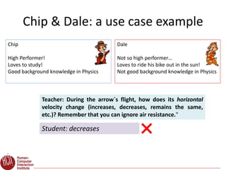 Chip & Dale: a use case example
Dale
Not so high performer…
Loves to ride his bike out in the sun!
Not good background kno...