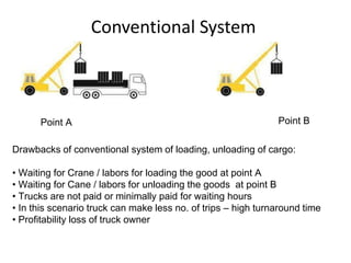 Loading Machine Disadvantage Truck Mounted Crane Applications | PDF
