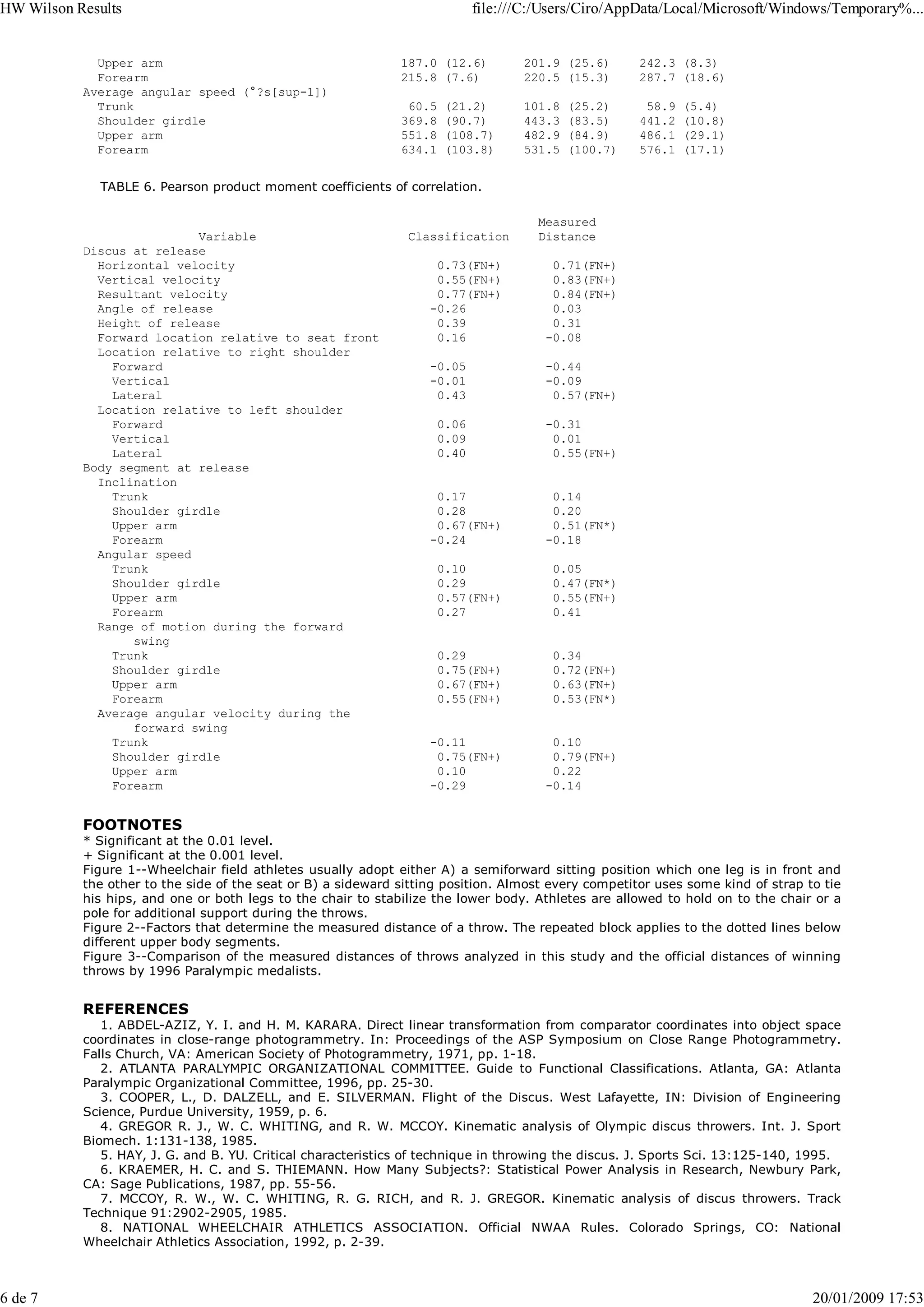 Discus throwing performances and medical classification of wheelchair ...