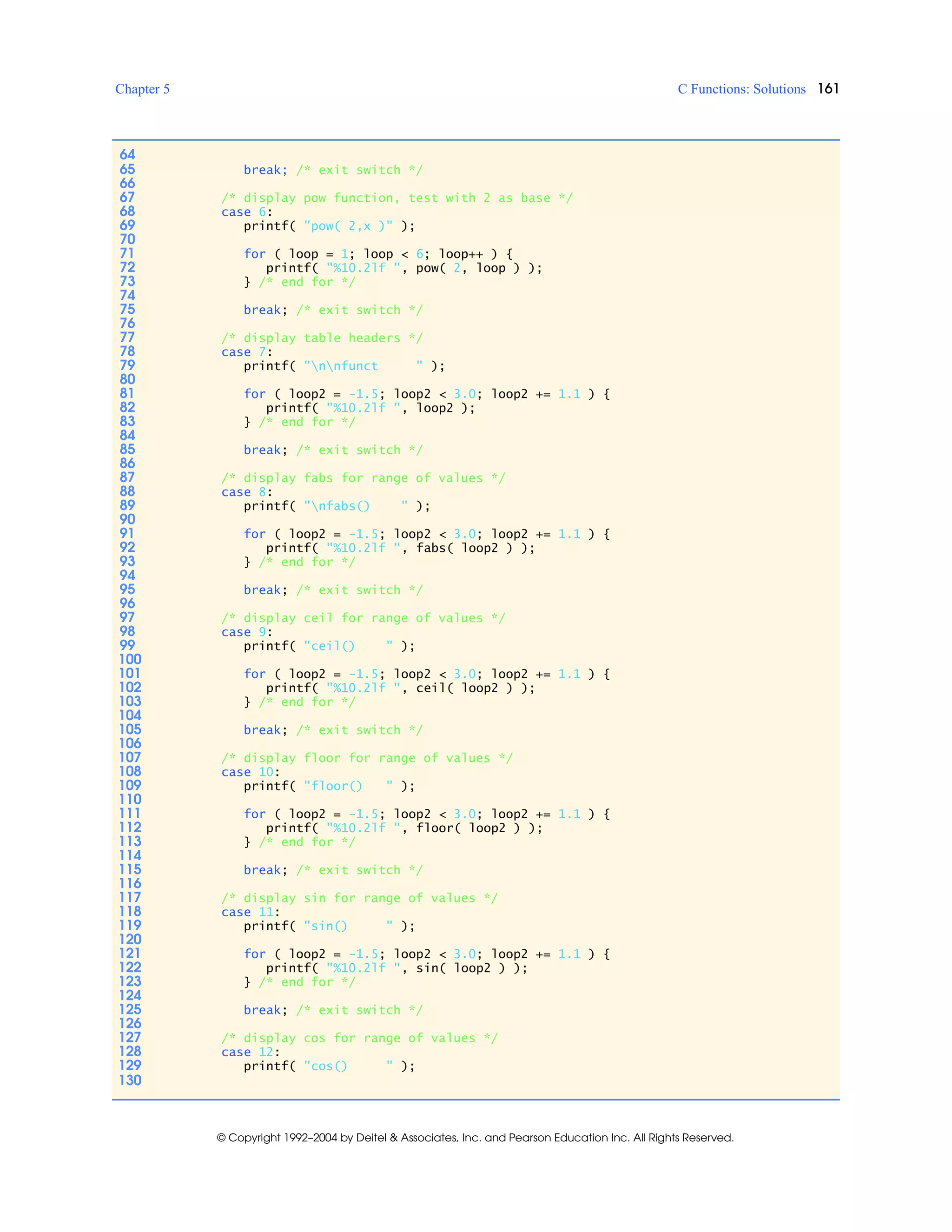 Chapter 5 C Functions: Solutions 161
© Copyright 1992–2004 by Deitel & Associates, Inc. and Pearson Education Inc. All Rights Reserved.
64
65 break; /* exit switch */
66
67 /* display pow function, test with 2 as base */
68 case 6:
69 printf( "pow( 2,x )" );
70
71 for ( loop = 1; loop < 6; loop++ ) {
72 printf( "%10.2lf ", pow( 2, loop ) );
73 } /* end for */
74
75 break; /* exit switch */
76
77 /* display table headers */
78 case 7:
79 printf( "nnfunct " );
80
81 for ( loop2 = -1.5; loop2 < 3.0; loop2 += 1.1 ) {
82 printf( "%10.2lf ", loop2 );
83 } /* end for */
84
85 break; /* exit switch */
86
87 /* display fabs for range of values */
88 case 8:
89 printf( "nfabs() " );
90
91 for ( loop2 = -1.5; loop2 < 3.0; loop2 += 1.1 ) {
92 printf( "%10.2lf ", fabs( loop2 ) );
93 } /* end for */
94
95 break; /* exit switch */
96
97 /* display ceil for range of values */
98 case 9:
99 printf( "ceil() " );
100
101 for ( loop2 = -1.5; loop2 < 3.0; loop2 += 1.1 ) {
102 printf( "%10.2lf ", ceil( loop2 ) );
103 } /* end for */
104
105 break; /* exit switch */
106
107 /* display floor for range of values */
108 case 10:
109 printf( "floor() " );
110
111 for ( loop2 = -1.5; loop2 < 3.0; loop2 += 1.1 ) {
112 printf( "%10.2lf ", floor( loop2 ) );
113 } /* end for */
114
115 break; /* exit switch */
116
117 /* display sin for range of values */
118 case 11:
119 printf( "sin() " );
120
121 for ( loop2 = -1.5; loop2 < 3.0; loop2 += 1.1 ) {
122 printf( "%10.2lf ", sin( loop2 ) );
123 } /* end for */
124
125 break; /* exit switch */
126
127 /* display cos for range of values */
128 case 12:
129 printf( "cos() " );
130
 