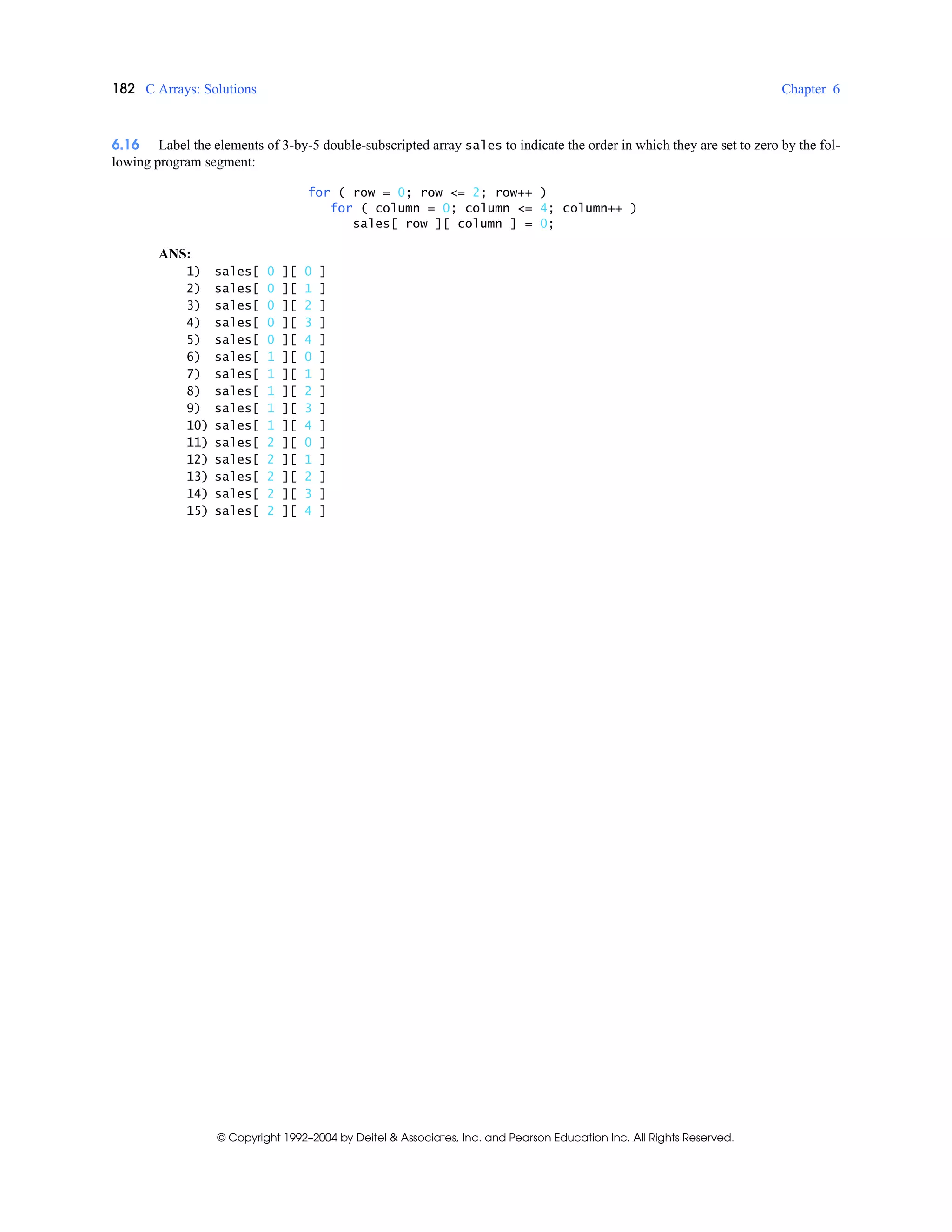 182 C Arrays: Solutions Chapter 6
© Copyright 1992–2004 by Deitel & Associates, Inc. and Pearson Education Inc. All Rights Reserved.
6.16 Label the elements of 3-by-5 double-subscripted array sales to indicate the order in which they are set to zero by the fol-
lowing program segment:
for ( row = 0; row <= 2; row++ )
for ( column = 0; column <= 4; column++ )
sales[ row ][ column ] = 0;
ANS:
1) sales[ 0 ][ 0 ]
2) sales[ 0 ][ 1 ]
3) sales[ 0 ][ 2 ]
4) sales[ 0 ][ 3 ]
5) sales[ 0 ][ 4 ]
6) sales[ 1 ][ 0 ]
7) sales[ 1 ][ 1 ]
8) sales[ 1 ][ 2 ]
9) sales[ 1 ][ 3 ]
10) sales[ 1 ][ 4 ]
11) sales[ 2 ][ 0 ]
12) sales[ 2 ][ 1 ]
13) sales[ 2 ][ 2 ]
14) sales[ 2 ][ 3 ]
15) sales[ 2 ][ 4 ]
 