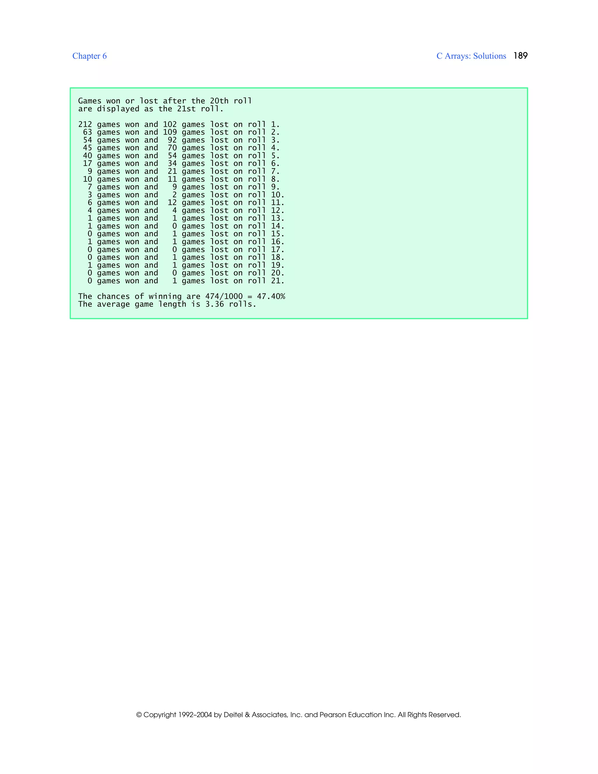Chapter 6 C Arrays: Solutions 189
© Copyright 1992–2004 by Deitel & Associates, Inc. and Pearson Education Inc. All Rights Reserved.
Games won or lost after the 20th roll
are displayed as the 21st roll.
212 games won and 102 games lost on roll 1.
63 games won and 109 games lost on roll 2.
54 games won and 92 games lost on roll 3.
45 games won and 70 games lost on roll 4.
40 games won and 54 games lost on roll 5.
17 games won and 34 games lost on roll 6.
9 games won and 21 games lost on roll 7.
10 games won and 11 games lost on roll 8.
7 games won and 9 games lost on roll 9.
3 games won and 2 games lost on roll 10.
6 games won and 12 games lost on roll 11.
4 games won and 4 games lost on roll 12.
1 games won and 1 games lost on roll 13.
1 games won and 0 games lost on roll 14.
0 games won and 1 games lost on roll 15.
1 games won and 1 games lost on roll 16.
0 games won and 0 games lost on roll 17.
0 games won and 1 games lost on roll 18.
1 games won and 1 games lost on roll 19.
0 games won and 0 games lost on roll 20.
0 games won and 1 games lost on roll 21.
The chances of winning are 474/1000 = 47.40%
The average game length is 3.36 rolls.
 
