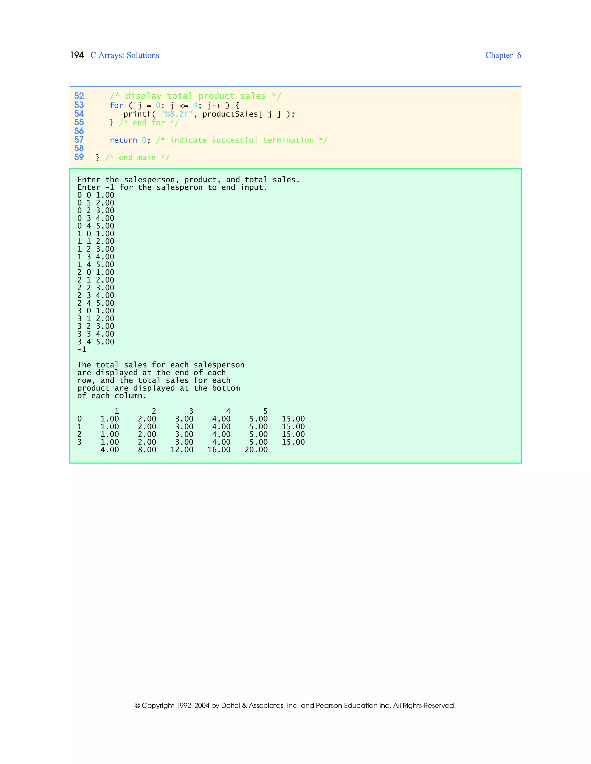 194 C Arrays: Solutions Chapter 6
© Copyright 1992–2004 by Deitel & Associates, Inc. and Pearson Education Inc. All Rights Reserved.
52 /* display total product sales */
53 for ( j = 0; j <= 4; j++ ) {
54 printf( "%8.2f", productSales[ j ] );
55 } /* end for */
56
57 return 0; /* indicate successful termination */
58
59 } /* end main */
Enter the salesperson, product, and total sales.
Enter -1 for the salesperon to end input.
0 0 1.00
0 1 2.00
0 2 3.00
0 3 4.00
0 4 5.00
1 0 1.00
1 1 2.00
1 2 3.00
1 3 4.00
1 4 5.00
2 0 1.00
2 1 2.00
2 2 3.00
2 3 4.00
2 4 5.00
3 0 1.00
3 1 2.00
3 2 3.00
3 3 4.00
3 4 5.00
-1
The total sales for each salesperson
are displayed at the end of each
row, and the total sales for each
product are displayed at the bottom
of each column.
1 2 3 4 5
0 1.00 2.00 3.00 4.00 5.00 15.00
1 1.00 2.00 3.00 4.00 5.00 15.00
2 1.00 2.00 3.00 4.00 5.00 15.00
3 1.00 2.00 3.00 4.00 5.00 15.00
4.00 8.00 12.00 16.00 20.00
 