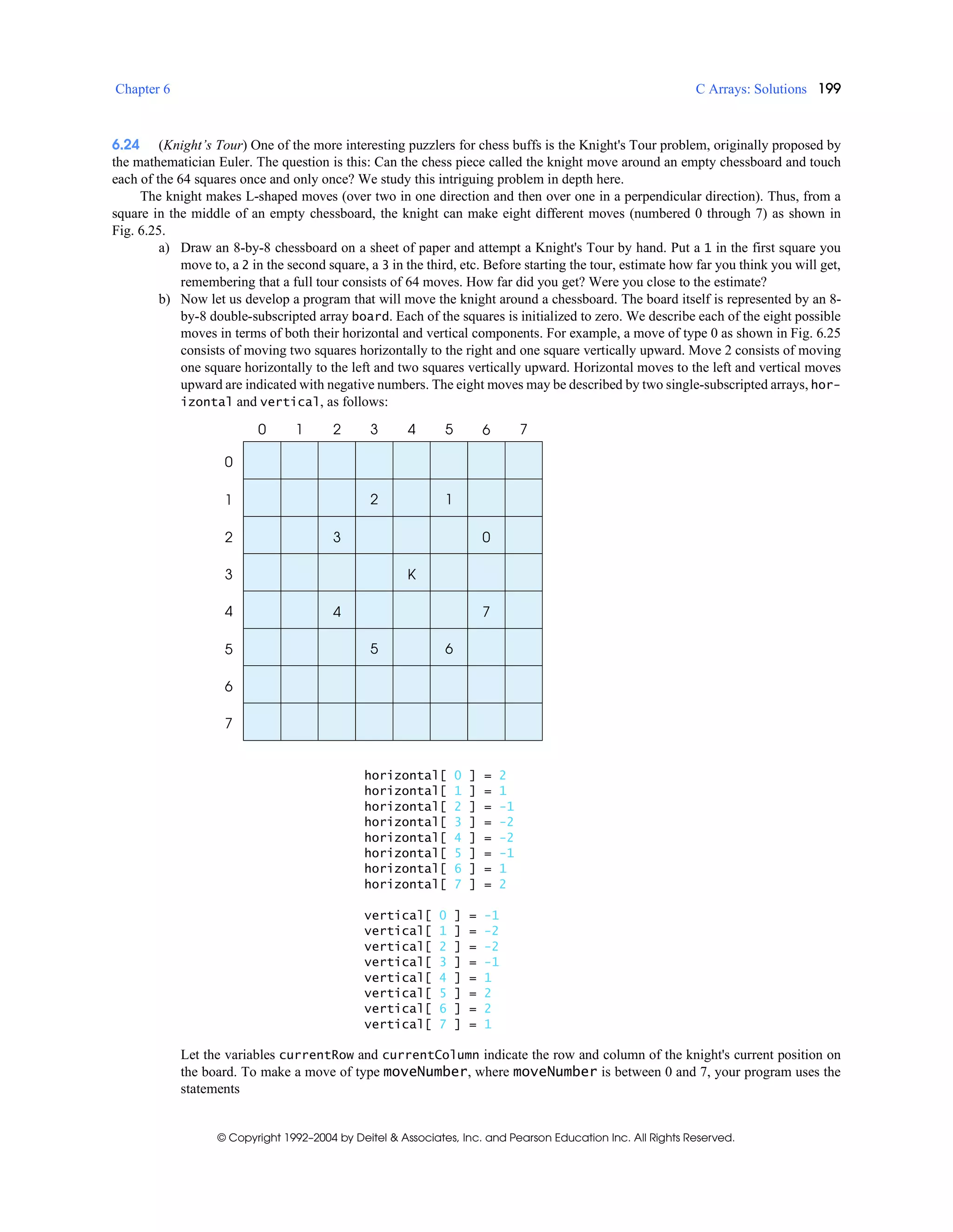 Chapter 6 C Arrays: Solutions 199
© Copyright 1992–2004 by Deitel & Associates, Inc. and Pearson Education Inc. All Rights Reserved.
6.24 (Knight’s Tour) One of the more interesting puzzlers for chess buffs is the Knight's Tour problem, originally proposed by
the mathematician Euler. The question is this: Can the chess piece called the knight move around an empty chessboard and touch
each of the 64 squares once and only once? We study this intriguing problem in depth here.
The knight makes L-shaped moves (over two in one direction and then over one in a perpendicular direction). Thus, from a
square in the middle of an empty chessboard, the knight can make eight different moves (numbered 0 through 7) as shown in
Fig. 6.25.
a) Draw an 8-by-8 chessboard on a sheet of paper and attempt a Knight's Tour by hand. Put a 1 in the first square you
move to, a 2 in the second square, a 3 in the third, etc. Before starting the tour, estimate how far you think you will get,
remembering that a full tour consists of 64 moves. How far did you get? Were you close to the estimate?
b) Now let us develop a program that will move the knight around a chessboard. The board itself is represented by an 8-
by-8 double-subscripted array board. Each of the squares is initialized to zero. We describe each of the eight possible
moves in terms of both their horizontal and vertical components. For example, a move of type 0 as shown in Fig. 6.25
consists of moving two squares horizontally to the right and one square vertically upward. Move 2 consists of moving
one square horizontally to the left and two squares vertically upward. Horizontal moves to the left and vertical moves
upward are indicated with negative numbers. The eight moves may be described by two single-subscripted arrays, hor-
izontal and vertical, as follows:
horizontal[ 0 ] = 2
horizontal[ 1 ] = 1
horizontal[ 2 ] = -1
horizontal[ 3 ] = -2
horizontal[ 4 ] = -2
horizontal[ 5 ] = -1
horizontal[ 6 ] = 1
horizontal[ 7 ] = 2
vertical[ 0 ] = -1
vertical[ 1 ] = -2
vertical[ 2 ] = -2
vertical[ 3 ] = -1
vertical[ 4 ] = 1
vertical[ 5 ] = 2
vertical[ 6 ] = 2
vertical[ 7 ] = 1
Let the variables currentRow and currentColumn indicate the row and column of the knight's current position on
the board. To make a move of type moveNumber, where moveNumber is between 0 and 7, your program uses the
statements
0 1 2 3 4 5 6 7
0
1
2
3
4
5
6
7
2 1
0
7
65
4
3
K
 