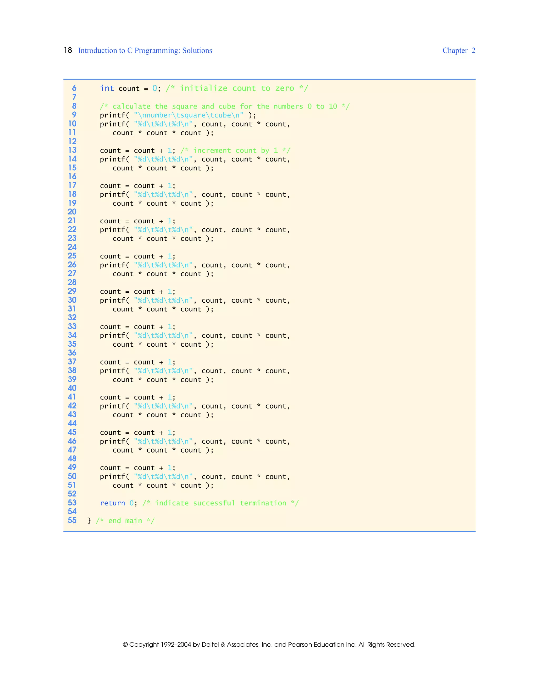 18 Introduction to C Programming: Solutions Chapter 2
© Copyright 1992–2004 by Deitel & Associates, Inc. and Pearson Education Inc. All Rights Reserved.
6 int count = 0; /* initialize count to zero */
7
8 /* calculate the square and cube for the numbers 0 to 10 */
9 printf( "nnumbertsquaretcuben" );
10 printf( "%dt%dt%dn", count, count * count,
11 count * count * count );
12
13 count = count + 1; /* increment count by 1 */
14 printf( "%dt%dt%dn", count, count * count,
15 count * count * count );
16
17 count = count + 1;
18 printf( "%dt%dt%dn", count, count * count,
19 count * count * count );
20
21 count = count + 1;
22 printf( "%dt%dt%dn", count, count * count,
23 count * count * count );
24
25 count = count + 1;
26 printf( "%dt%dt%dn", count, count * count,
27 count * count * count );
28
29 count = count + 1;
30 printf( "%dt%dt%dn", count, count * count,
31 count * count * count );
32
33 count = count + 1;
34 printf( "%dt%dt%dn", count, count * count,
35 count * count * count );
36
37 count = count + 1;
38 printf( "%dt%dt%dn", count, count * count,
39 count * count * count );
40
41 count = count + 1;
42 printf( "%dt%dt%dn", count, count * count,
43 count * count * count );
44
45 count = count + 1;
46 printf( "%dt%dt%dn", count, count * count,
47 count * count * count );
48
49 count = count + 1;
50 printf( "%dt%dt%dn", count, count * count,
51 count * count * count );
52
53 return 0; /* indicate successful termination */
54
55 } /* end main */
 