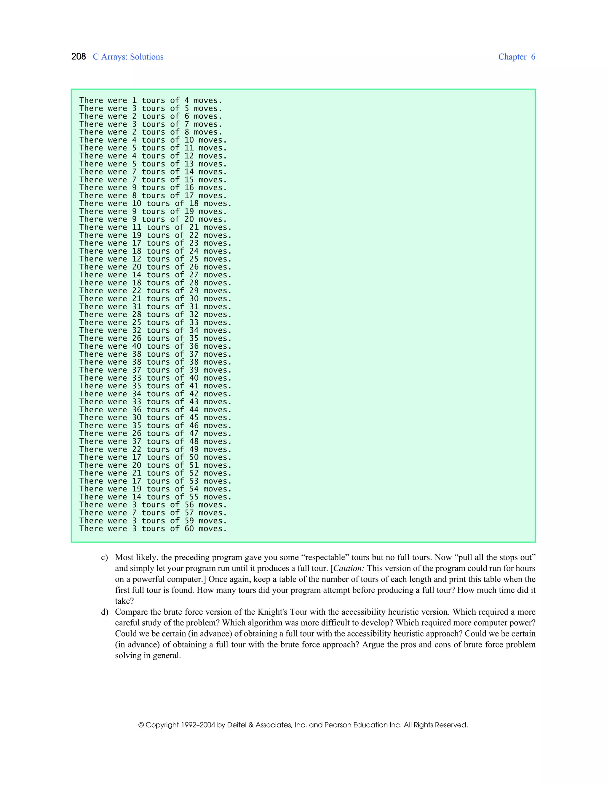 208 C Arrays: Solutions Chapter 6
© Copyright 1992–2004 by Deitel & Associates, Inc. and Pearson Education Inc. All Rights Reserved.
c) Most likely, the preceding program gave you some “respectable” tours but no full tours. Now “pull all the stops out”
and simply let your program run until it produces a full tour. [Caution: This version of the program could run for hours
on a powerful computer.] Once again, keep a table of the number of tours of each length and print this table when the
first full tour is found. How many tours did your program attempt before producing a full tour? How much time did it
take?
d) Compare the brute force version of the Knight's Tour with the accessibility heuristic version. Which required a more
careful study of the problem? Which algorithm was more difficult to develop? Which required more computer power?
Could we be certain (in advance) of obtaining a full tour with the accessibility heuristic approach? Could we be certain
(in advance) of obtaining a full tour with the brute force approach? Argue the pros and cons of brute force problem
solving in general.
There were 1 tours of 4 moves.
There were 3 tours of 5 moves.
There were 2 tours of 6 moves.
There were 3 tours of 7 moves.
There were 2 tours of 8 moves.
There were 4 tours of 10 moves.
There were 5 tours of 11 moves.
There were 4 tours of 12 moves.
There were 5 tours of 13 moves.
There were 7 tours of 14 moves.
There were 7 tours of 15 moves.
There were 9 tours of 16 moves.
There were 8 tours of 17 moves.
There were 10 tours of 18 moves.
There were 9 tours of 19 moves.
There were 9 tours of 20 moves.
There were 11 tours of 21 moves.
There were 19 tours of 22 moves.
There were 17 tours of 23 moves.
There were 18 tours of 24 moves.
There were 12 tours of 25 moves.
There were 20 tours of 26 moves.
There were 14 tours of 27 moves.
There were 18 tours of 28 moves.
There were 22 tours of 29 moves.
There were 21 tours of 30 moves.
There were 31 tours of 31 moves.
There were 28 tours of 32 moves.
There were 25 tours of 33 moves.
There were 32 tours of 34 moves.
There were 26 tours of 35 moves.
There were 40 tours of 36 moves.
There were 38 tours of 37 moves.
There were 38 tours of 38 moves.
There were 37 tours of 39 moves.
There were 33 tours of 40 moves.
There were 35 tours of 41 moves.
There were 34 tours of 42 moves.
There were 33 tours of 43 moves.
There were 36 tours of 44 moves.
There were 30 tours of 45 moves.
There were 35 tours of 46 moves.
There were 26 tours of 47 moves.
There were 37 tours of 48 moves.
There were 22 tours of 49 moves.
There were 17 tours of 50 moves.
There were 20 tours of 51 moves.
There were 21 tours of 52 moves.
There were 17 tours of 53 moves.
There were 19 tours of 54 moves.
There were 14 tours of 55 moves.
There were 3 tours of 56 moves.
There were 7 tours of 57 moves.
There were 3 tours of 59 moves.
There were 3 tours of 60 moves.
 