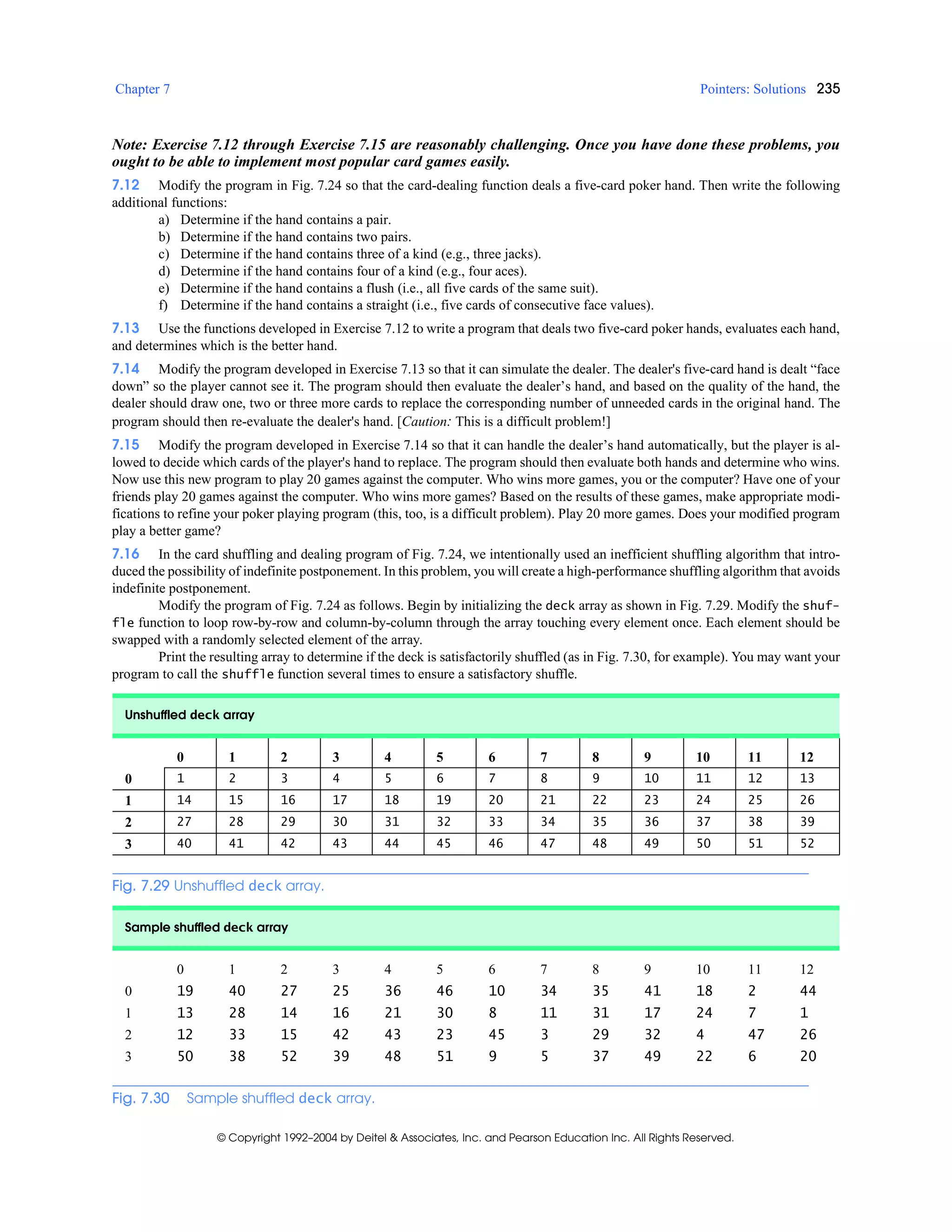 Chapter 7 Pointers: Solutions 235
© Copyright 1992–2004 by Deitel & Associates, Inc. and Pearson Education Inc. All Rights Reserved.
Note: Exercise 7.12 through Exercise 7.15 are reasonably challenging. Once you have done these problems, you
ought to be able to implement most popular card games easily.
7.12 Modify the program in Fig. 7.24 so that the card-dealing function deals a five-card poker hand. Then write the following
additional functions:
a) Determine if the hand contains a pair.
b) Determine if the hand contains two pairs.
c) Determine if the hand contains three of a kind (e.g., three jacks).
d) Determine if the hand contains four of a kind (e.g., four aces).
e) Determine if the hand contains a flush (i.e., all five cards of the same suit).
f) Determine if the hand contains a straight (i.e., five cards of consecutive face values).
7.13 Use the functions developed in Exercise 7.12 to write a program that deals two five-card poker hands, evaluates each hand,
and determines which is the better hand.
7.14 Modify the program developed in Exercise 7.13 so that it can simulate the dealer. The dealer's five-card hand is dealt “face
down” so the player cannot see it. The program should then evaluate the dealer’s hand, and based on the quality of the hand, the
dealer should draw one, two or three more cards to replace the corresponding number of unneeded cards in the original hand. The
program should then re-evaluate the dealer's hand. [Caution: This is a difficult problem!]
7.15 Modify the program developed in Exercise 7.14 so that it can handle the dealer’s hand automatically, but the player is al-
lowed to decide which cards of the player's hand to replace. The program should then evaluate both hands and determine who wins.
Now use this new program to play 20 games against the computer. Who wins more games, you or the computer? Have one of your
friends play 20 games against the computer. Who wins more games? Based on the results of these games, make appropriate modi-
fications to refine your poker playing program (this, too, is a difficult problem). Play 20 more games. Does your modified program
play a better game?
7.16 In the card shuffling and dealing program of Fig. 7.24, we intentionally used an inefficient shuffling algorithm that intro-
duced the possibility of indefinite postponement. In this problem, you will create a high-performance shuffling algorithm that avoids
indefinite postponement.
Modify the program of Fig. 7.24 as follows. Begin by initializing the deck array as shown in Fig. 7.29. Modify the shuf-
fle function to loop row-by-row and column-by-column through the array touching every element once. Each element should be
swapped with a randomly selected element of the array.
Print the resulting array to determine if the deck is satisfactorily shuffled (as in Fig. 7.30, for example). You may want your
program to call the shuffle function several times to ensure a satisfactory shuffle.
Unshuffled deck array
0 1 2 3 4 5 6 7 8 9 10 11 12
0 1 2 3 4 5 6 7 8 9 10 11 12 13
1 14 15 16 17 18 19 20 21 22 23 24 25 26
2 27 28 29 30 31 32 33 34 35 36 37 38 39
3 40 41 42 43 44 45 46 47 48 49 50 51 52
Fig. 7.29 Unshuffled deck array.
Sample shuffled deck array
0 1 2 3 4 5 6 7 8 9 10 11 12
0 19 40 27 25 36 46 10 34 35 41 18 2 44
1 13 28 14 16 21 30 8 11 31 17 24 7 1
2 12 33 15 42 43 23 45 3 29 32 4 47 26
3 50 38 52 39 48 51 9 5 37 49 22 6 20
Fig. 7.30 Sample shuffled deck array.
 
