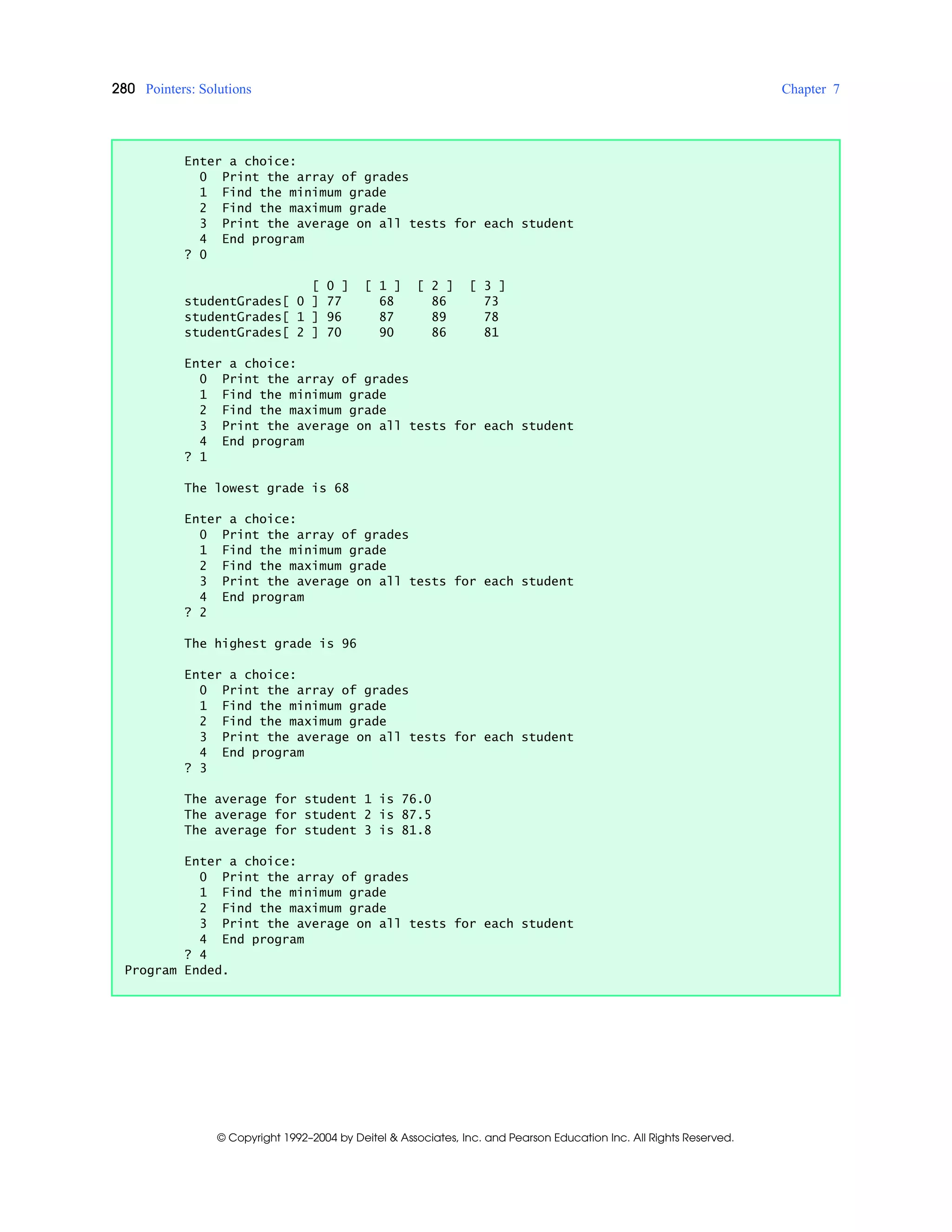 280 Pointers: Solutions Chapter 7
© Copyright 1992–2004 by Deitel & Associates, Inc. and Pearson Education Inc. All Rights Reserved.
Enter a choice:
0 Print the array of grades
1 Find the minimum grade
2 Find the maximum grade
3 Print the average on all tests for each student
4 End program
? 0
[ 0 ] [ 1 ] [ 2 ] [ 3 ]
studentGrades[ 0 ] 77 68 86 73
studentGrades[ 1 ] 96 87 89 78
studentGrades[ 2 ] 70 90 86 81
Enter a choice:
0 Print the array of grades
1 Find the minimum grade
2 Find the maximum grade
3 Print the average on all tests for each student
4 End program
? 1
The lowest grade is 68
Enter a choice:
0 Print the array of grades
1 Find the minimum grade
2 Find the maximum grade
3 Print the average on all tests for each student
4 End program
? 2
The highest grade is 96
Enter a choice:
0 Print the array of grades
1 Find the minimum grade
2 Find the maximum grade
3 Print the average on all tests for each student
4 End program
? 3
The average for student 1 is 76.0
The average for student 2 is 87.5
The average for student 3 is 81.8
Enter a choice:
0 Print the array of grades
1 Find the minimum grade
2 Find the maximum grade
3 Print the average on all tests for each student
4 End program
? 4
Program Ended.
 