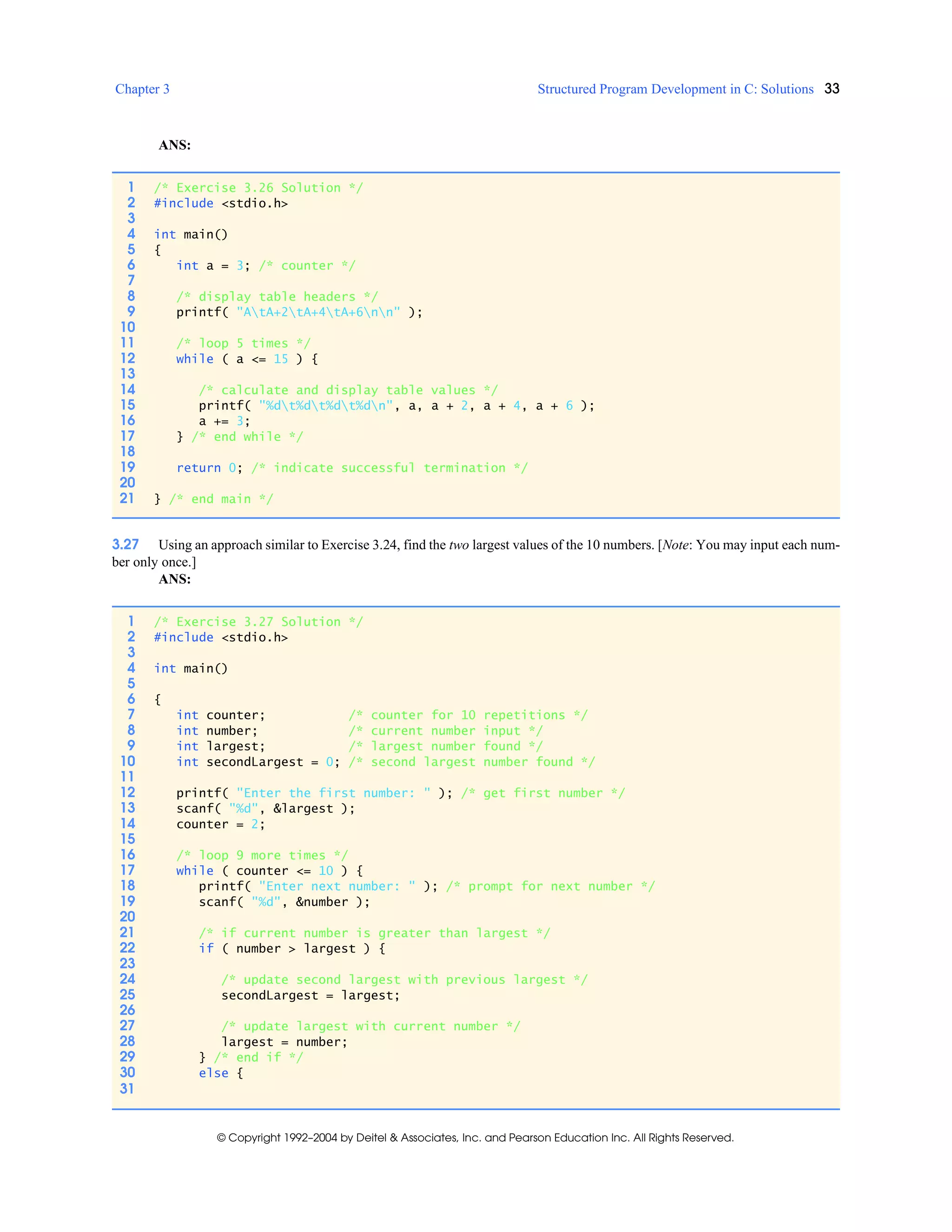 Chapter 3 Structured Program Development in C: Solutions 33
© Copyright 1992–2004 by Deitel & Associates, Inc. and Pearson Education Inc. All Rights Reserved.
ANS:
3.27 Using an approach similar to Exercise 3.24, find the two largest values of the 10 numbers. [Note: You may input each num-
ber only once.]
ANS:
1 /* Exercise 3.26 Solution */
2 #include <stdio.h>
3
4 int main()
5 {
6 int a = 3; /* counter */
7
8 /* display table headers */
9 printf( "AtA+2tA+4tA+6nn" );
10
11 /* loop 5 times */
12 while ( a <= 15 ) {
13
14 /* calculate and display table values */
15 printf( "%dt%dt%dt%dn", a, a + 2, a + 4, a + 6 );
16 a += 3;
17 } /* end while */
18
19 return 0; /* indicate successful termination */
20
21 } /* end main */
1 /* Exercise 3.27 Solution */
2 #include <stdio.h>
3
4 int main()
5
6 {
7 int counter; /* counter for 10 repetitions */
8 int number; /* current number input */
9 int largest; /* largest number found */
10 int secondLargest = 0; /* second largest number found */
11
12 printf( "Enter the first number: " ); /* get first number */
13 scanf( "%d", &largest );
14 counter = 2;
15
16 /* loop 9 more times */
17 while ( counter <= 10 ) {
18 printf( "Enter next number: " ); /* prompt for next number */
19 scanf( "%d", &number );
20
21 /* if current number is greater than largest */
22 if ( number > largest ) {
23
24 /* update second largest with previous largest */
25 secondLargest = largest;
26
27 /* update largest with current number */
28 largest = number;
29 } /* end if */
30 else {
31
 