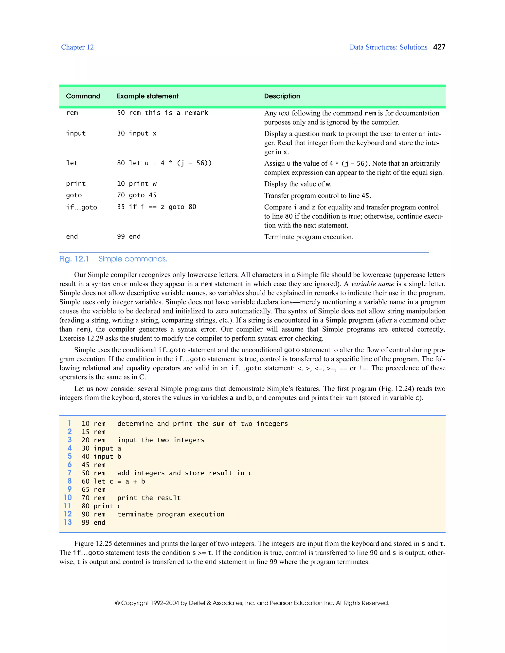 Chapter 12 Data Structures: Solutions 427
© Copyright 1992–2004 by Deitel & Associates, Inc. and Pearson Education Inc. All Rights Reserved.
Our Simple compiler recognizes only lowercase letters. All characters in a Simple file should be lowercase (uppercase letters
result in a syntax error unless they appear in a rem statement in which case they are ignored). A variable name is a single letter.
Simple does not allow descriptive variable names, so variables should be explained in remarks to indicate their use in the program.
Simple uses only integer variables. Simple does not have variable declarations—merely mentioning a variable name in a program
causes the variable to be declared and initialized to zero automatically. The syntax of Simple does not allow string manipulation
(reading a string, writing a string, comparing strings, etc.). If a string is encountered in a Simple program (after a command other
than rem), the compiler generates a syntax error. Our compiler will assume that Simple programs are entered correctly.
Exercise 12.29 asks the student to modify the compiler to perform syntax error checking.
Simple uses the conditional if…goto statement and the unconditional goto statement to alter the flow of control during pro-
gram execution. If the condition in the if…goto statement is true, control is transferred to a specific line of the program. The fol-
lowing relational and equality operators are valid in an if…goto statement: <, >, <=, >=, == or !=. The precedence of these
operators is the same as in C.
Let us now consider several Simple programs that demonstrate Simple’s features. The first program (Fig. 12.24) reads two
integers from the keyboard, stores the values in variables a and b, and computes and prints their sum (stored in variable c).
Figure 12.25 determines and prints the larger of two integers. The integers are input from the keyboard and stored in s and t.
The if…goto statement tests the condition s >= t. If the condition is true, control is transferred to line 90 and s is output; other-
wise, t is output and control is transferred to the end statement in line 99 where the program terminates.
Command Example statement Description
rem 50 rem this is a remark Any text following the command rem is for documentation
purposes only and is ignored by the compiler.
input 30 input x Display a question mark to prompt the user to enter an inte-
ger. Read that integer from the keyboard and store the inte-
ger in x.
let 80 let u = 4 * (j - 56)) Assign u the value of 4 * (j - 56). Note that an arbitrarily
complex expression can appear to the right of the equal sign.
print 10 print w Display the value of w.
goto 70 goto 45 Transfer program control to line 45.
if…goto 35 if i == z goto 80 Compare i and z for equality and transfer program control
to line 80 if the condition is true; otherwise, continue execu-
tion with the next statement.
end 99 end Terminate program execution.
Fig. 12.1 Simple commands.
1 10 rem determine and print the sum of two integers
2 15 rem
3 20 rem input the two integers
4 30 input a
5 40 input b
6 45 rem
7 50 rem add integers and store result in c
8 60 let c = a + b
9 65 rem
10 70 rem print the result
11 80 print c
12 90 rem terminate program execution
13 99 end
 