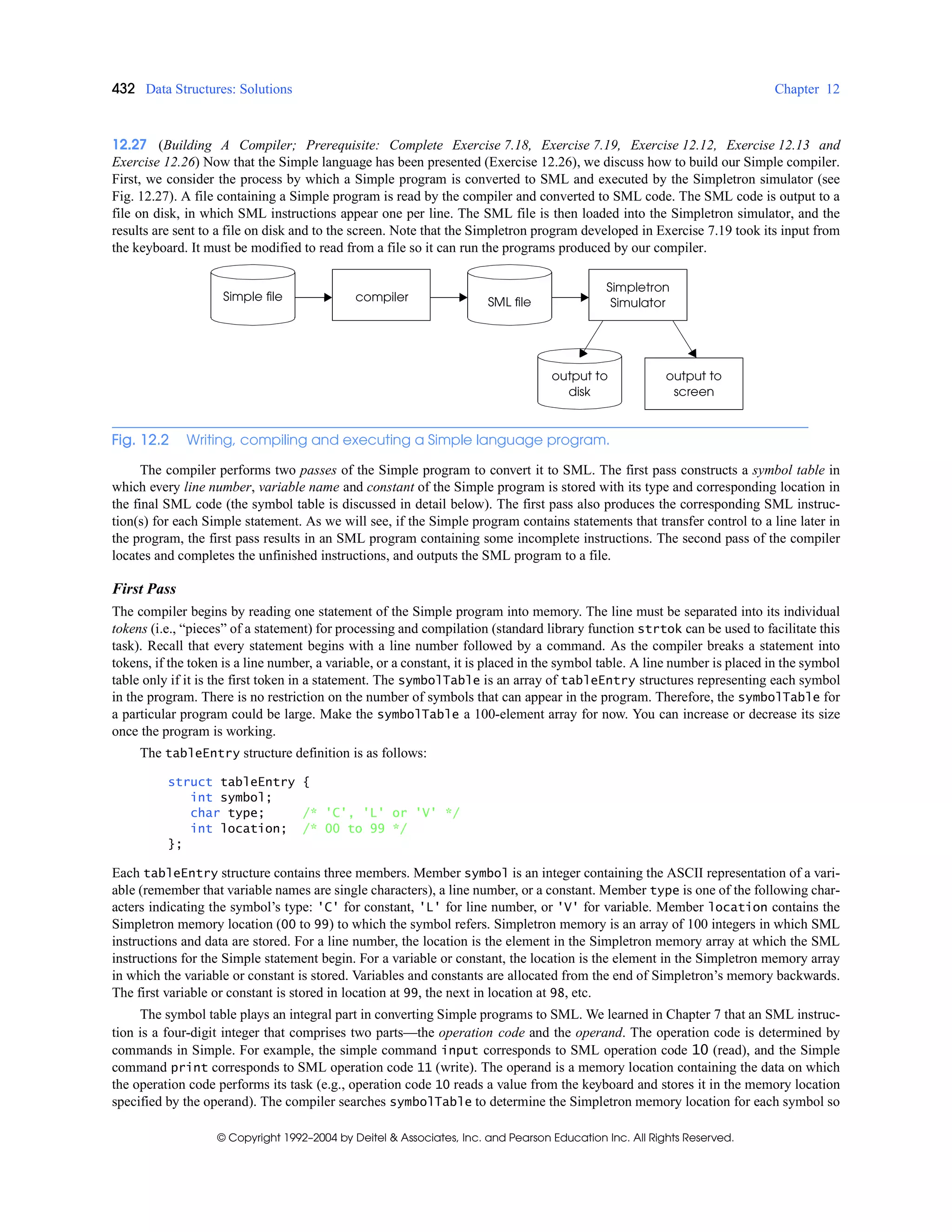 432 Data Structures: Solutions Chapter 12
© Copyright 1992–2004 by Deitel & Associates, Inc. and Pearson Education Inc. All Rights Reserved.
12.27 (Building A Compiler; Prerequisite: Complete Exercise 7.18, Exercise 7.19, Exercise 12.12, Exercise 12.13 and
Exercise 12.26) Now that the Simple language has been presented (Exercise 12.26), we discuss how to build our Simple compiler.
First, we consider the process by which a Simple program is converted to SML and executed by the Simpletron simulator (see
Fig. 12.27). A file containing a Simple program is read by the compiler and converted to SML code. The SML code is output to a
file on disk, in which SML instructions appear one per line. The SML file is then loaded into the Simpletron simulator, and the
results are sent to a file on disk and to the screen. Note that the Simpletron program developed in Exercise 7.19 took its input from
the keyboard. It must be modified to read from a file so it can run the programs produced by our compiler.
Fig. 12.2 Writing, compiling and executing a Simple language program.
The compiler performs two passes of the Simple program to convert it to SML. The first pass constructs a symbol table in
which every line number, variable name and constant of the Simple program is stored with its type and corresponding location in
the final SML code (the symbol table is discussed in detail below). The first pass also produces the corresponding SML instruc-
tion(s) for each Simple statement. As we will see, if the Simple program contains statements that transfer control to a line later in
the program, the first pass results in an SML program containing some incomplete instructions. The second pass of the compiler
locates and completes the unfinished instructions, and outputs the SML program to a file.
First Pass
The compiler begins by reading one statement of the Simple program into memory. The line must be separated into its individual
tokens (i.e., “pieces” of a statement) for processing and compilation (standard library function strtok can be used to facilitate this
task). Recall that every statement begins with a line number followed by a command. As the compiler breaks a statement into
tokens, if the token is a line number, a variable, or a constant, it is placed in the symbol table. A line number is placed in the symbol
table only if it is the first token in a statement. The symbolTable is an array of tableEntry structures representing each symbol
in the program. There is no restriction on the number of symbols that can appear in the program. Therefore, the symbolTable for
a particular program could be large. Make the symbolTable a 100-element array for now. You can increase or decrease its size
once the program is working.
The tableEntry structure definition is as follows:
struct tableEntry {
int symbol;
char type; /* 'C', 'L' or 'V' */
int location; /* 00 to 99 */
};
Each tableEntry structure contains three members. Member symbol is an integer containing the ASCII representation of a vari-
able (remember that variable names are single characters), a line number, or a constant. Member type is one of the following char-
acters indicating the symbol’s type: 'C' for constant, 'L' for line number, or 'V' for variable. Member location contains the
Simpletron memory location (00 to 99) to which the symbol refers. Simpletron memory is an array of 100 integers in which SML
instructions and data are stored. For a line number, the location is the element in the Simpletron memory array at which the SML
instructions for the Simple statement begin. For a variable or constant, the location is the element in the Simpletron memory array
in which the variable or constant is stored. Variables and constants are allocated from the end of Simpletron’s memory backwards.
The first variable or constant is stored in location at 99, the next in location at 98, etc.
The symbol table plays an integral part in converting Simple programs to SML. We learned in Chapter 7 that an SML instruc-
tion is a four-digit integer that comprises two parts—the operation code and the operand. The operation code is determined by
commands in Simple. For example, the simple command input corresponds to SML operation code 10 (read), and the Simple
command print corresponds to SML operation code 11 (write). The operand is a memory location containing the data on which
the operation code performs its task (e.g., operation code 10 reads a value from the keyboard and stores it in the memory location
specified by the operand). The compiler searches symbolTable to determine the Simpletron memory location for each symbol so
SML fileSimple file compiler
Simpletron
Simulator
output to
screen
output to
disk
 