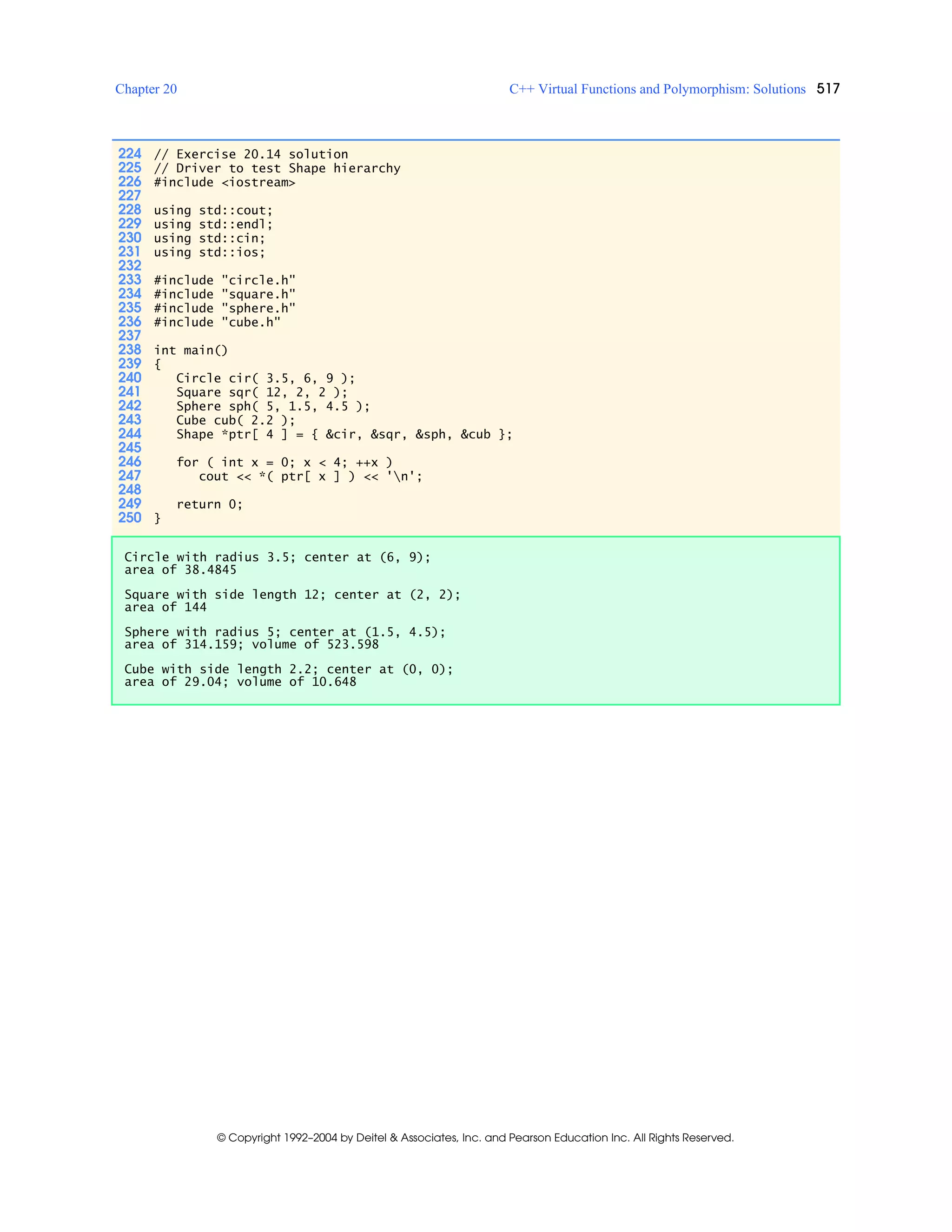 Chapter 20 C++ Virtual Functions and Polymorphism: Solutions 517
© Copyright 1992–2004 by Deitel & Associates, Inc. and Pearson Education Inc. All Rights Reserved.
224 // Exercise 20.14 solution
225 // Driver to test Shape hierarchy
226 #include <iostream>
227
228 using std::cout;
229 using std::endl;
230 using std::cin;
231 using std::ios;
232
233 #include "circle.h"
234 #include "square.h"
235 #include "sphere.h"
236 #include "cube.h"
237
238 int main()
239 {
240 Circle cir( 3.5, 6, 9 );
241 Square sqr( 12, 2, 2 );
242 Sphere sph( 5, 1.5, 4.5 );
243 Cube cub( 2.2 );
244 Shape *ptr[ 4 ] = { &cir, &sqr, &sph, &cub };
245
246 for ( int x = 0; x < 4; ++x )
247 cout << *( ptr[ x ] ) << 'n';
248
249 return 0;
250 }
Circle with radius 3.5; center at (6, 9);
area of 38.4845
Square with side length 12; center at (2, 2);
area of 144
Sphere with radius 5; center at (1.5, 4.5);
area of 314.159; volume of 523.598
Cube with side length 2.2; center at (0, 0);
area of 29.04; volume of 10.648
 