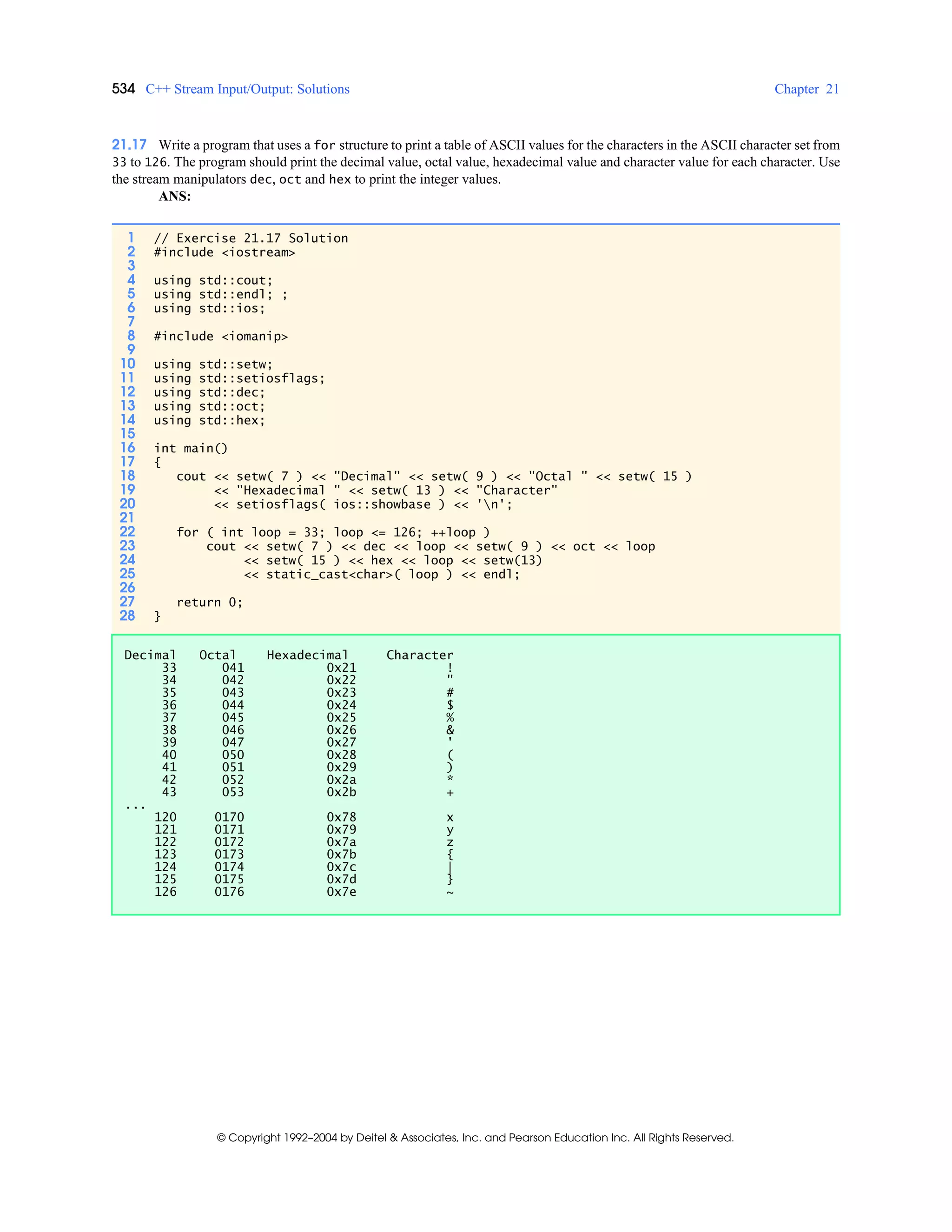 534 C++ Stream Input/Output: Solutions Chapter 21
© Copyright 1992–2004 by Deitel & Associates, Inc. and Pearson Education Inc. All Rights Reserved.
21.17 Write a program that uses a for structure to print a table of ASCII values for the characters in the ASCII character set from
33 to 126. The program should print the decimal value, octal value, hexadecimal value and character value for each character. Use
the stream manipulators dec, oct and hex to print the integer values.
ANS:
1 // Exercise 21.17 Solution
2 #include <iostream>
3
4 using std::cout;
5 using std::endl; ;
6 using std::ios;
7
8 #include <iomanip>
9
10 using std::setw;
11 using std::setiosflags;
12 using std::dec;
13 using std::oct;
14 using std::hex;
15
16 int main()
17 {
18 cout << setw( 7 ) << "Decimal" << setw( 9 ) << "Octal " << setw( 15 )
19 << "Hexadecimal " << setw( 13 ) << "Character"
20 << setiosflags( ios::showbase ) << 'n';
21
22 for ( int loop = 33; loop <= 126; ++loop )
23 cout << setw( 7 ) << dec << loop << setw( 9 ) << oct << loop
24 << setw( 15 ) << hex << loop << setw(13)
25 << static_cast<char>( loop ) << endl;
26
27 return 0;
28 }
Decimal Octal Hexadecimal Character
33 041 0x21 !
34 042 0x22 "
35 043 0x23 #
36 044 0x24 $
37 045 0x25 %
38 046 0x26 &
39 047 0x27 '
40 050 0x28 (
41 051 0x29 )
42 052 0x2a *
43 053 0x2b +
...
120 0170 0x78 x
121 0171 0x79 y
122 0172 0x7a z
123 0173 0x7b {
124 0174 0x7c |
125 0175 0x7d }
126 0176 0x7e ~
 