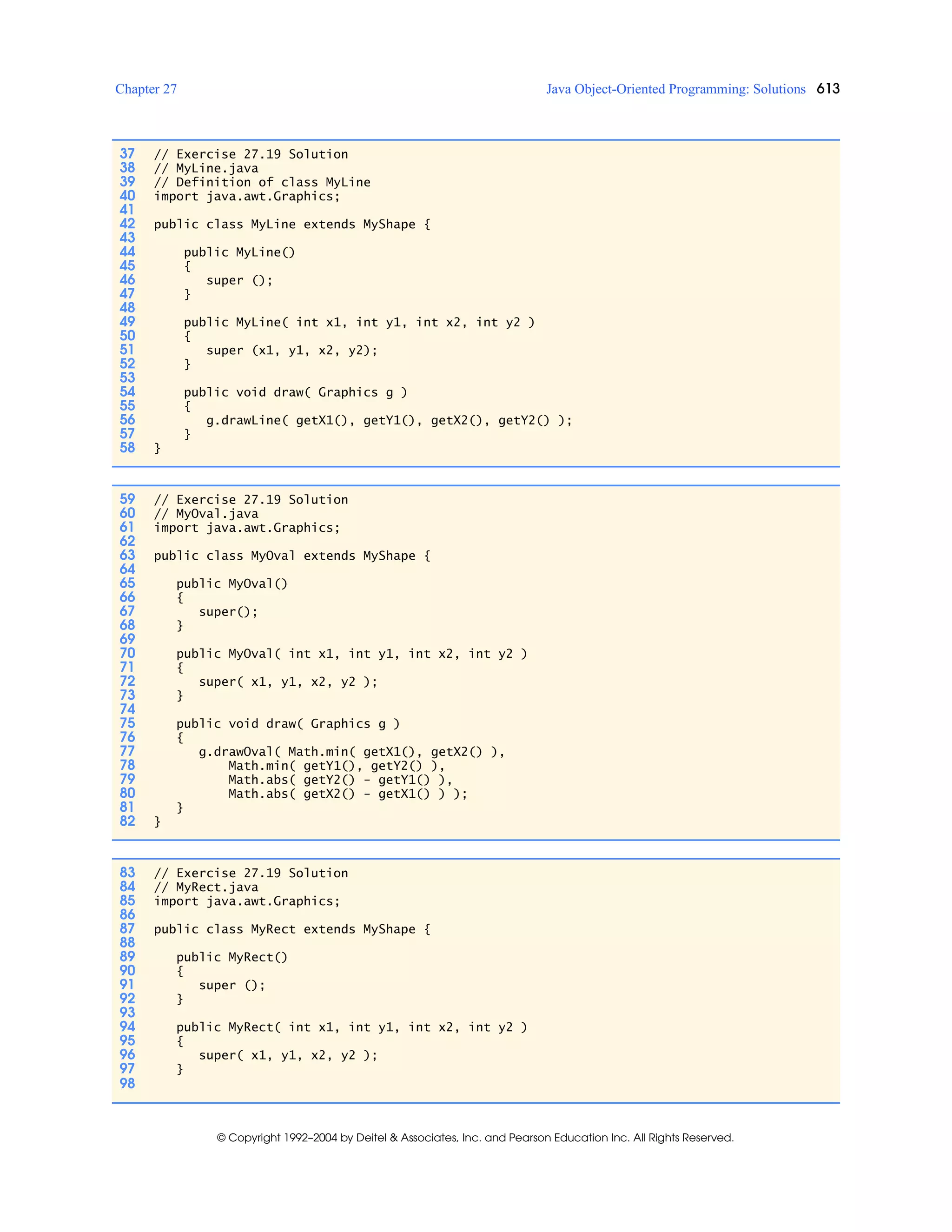 Chapter 27 Java Object-Oriented Programming: Solutions 613
© Copyright 1992–2004 by Deitel & Associates, Inc. and Pearson Education Inc. All Rights Reserved.
37 // Exercise 27.19 Solution
38 // MyLine.java
39 // Definition of class MyLine
40 import java.awt.Graphics;
41
42 public class MyLine extends MyShape {
43
44 public MyLine()
45 {
46 super ();
47 }
48
49 public MyLine( int x1, int y1, int x2, int y2 )
50 {
51 super (x1, y1, x2, y2);
52 }
53
54 public void draw( Graphics g )
55 {
56 g.drawLine( getX1(), getY1(), getX2(), getY2() );
57 }
58 }
59 // Exercise 27.19 Solution
60 // MyOval.java
61 import java.awt.Graphics;
62
63 public class MyOval extends MyShape {
64
65 public MyOval()
66 {
67 super();
68 }
69
70 public MyOval( int x1, int y1, int x2, int y2 )
71 {
72 super( x1, y1, x2, y2 );
73 }
74
75 public void draw( Graphics g )
76 {
77 g.drawOval( Math.min( getX1(), getX2() ),
78 Math.min( getY1(), getY2() ),
79 Math.abs( getY2() - getY1() ),
80 Math.abs( getX2() - getX1() ) );
81 }
82 }
83 // Exercise 27.19 Solution
84 // MyRect.java
85 import java.awt.Graphics;
86
87 public class MyRect extends MyShape {
88
89 public MyRect()
90 {
91 super ();
92 }
93
94 public MyRect( int x1, int y1, int x2, int y2 )
95 {
96 super( x1, y1, x2, y2 );
97 }
98
 