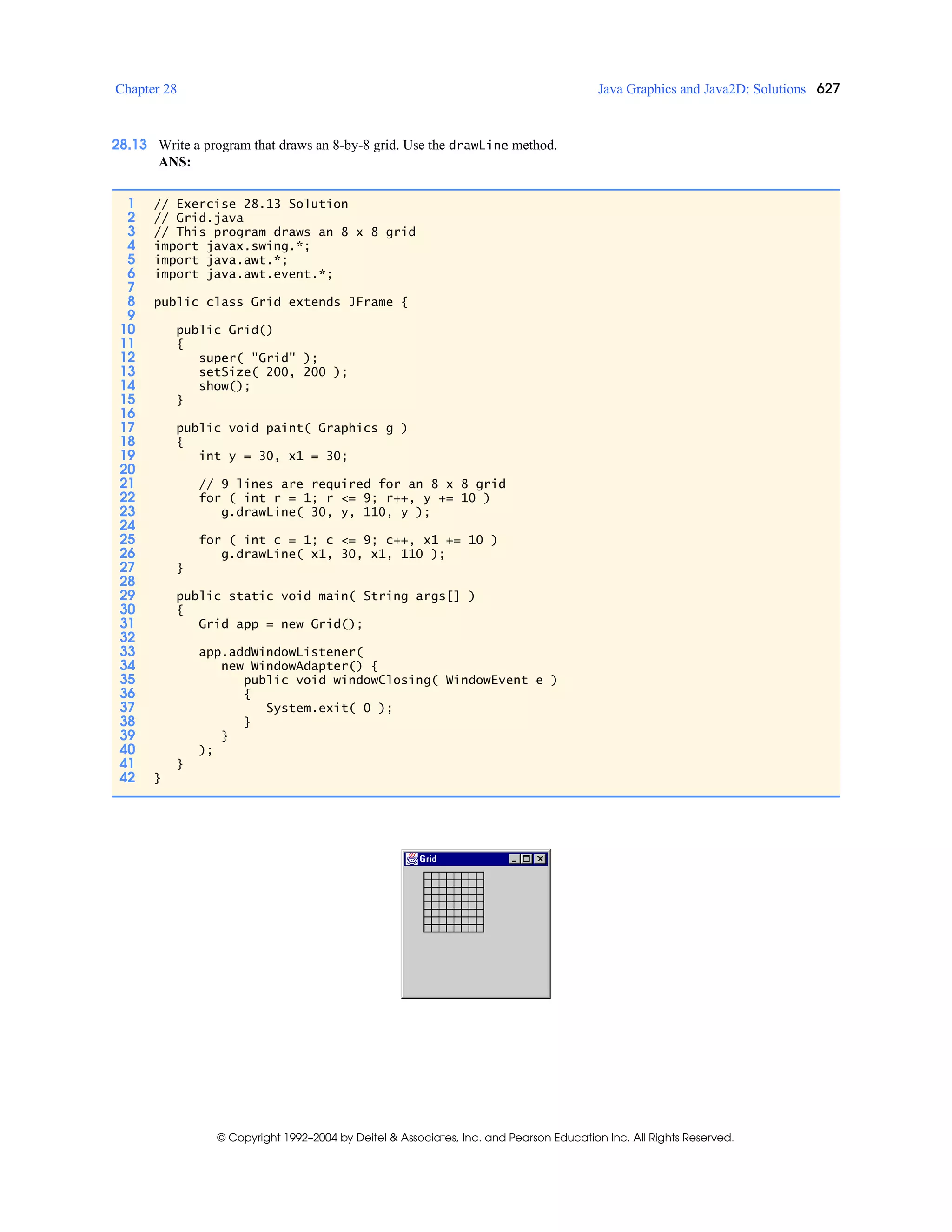 Chapter 28 Java Graphics and Java2D: Solutions 627
© Copyright 1992–2004 by Deitel & Associates, Inc. and Pearson Education Inc. All Rights Reserved.
28.13 Write a program that draws an 8-by-8 grid. Use the drawLine method.
ANS:
1 // Exercise 28.13 Solution
2 // Grid.java
3 // This program draws an 8 x 8 grid
4 import javax.swing.*;
5 import java.awt.*;
6 import java.awt.event.*;
7
8 public class Grid extends JFrame {
9
10 public Grid()
11 {
12 super( "Grid" );
13 setSize( 200, 200 );
14 show();
15 }
16
17 public void paint( Graphics g )
18 {
19 int y = 30, x1 = 30;
20
21 // 9 lines are required for an 8 x 8 grid
22 for ( int r = 1; r <= 9; r++, y += 10 )
23 g.drawLine( 30, y, 110, y );
24
25 for ( int c = 1; c <= 9; c++, x1 += 10 )
26 g.drawLine( x1, 30, x1, 110 );
27 }
28
29 public static void main( String args[] )
30 {
31 Grid app = new Grid();
32
33 app.addWindowListener(
34 new WindowAdapter() {
35 public void windowClosing( WindowEvent e )
36 {
37 System.exit( 0 );
38 }
39 }
40 );
41 }
42 }
 