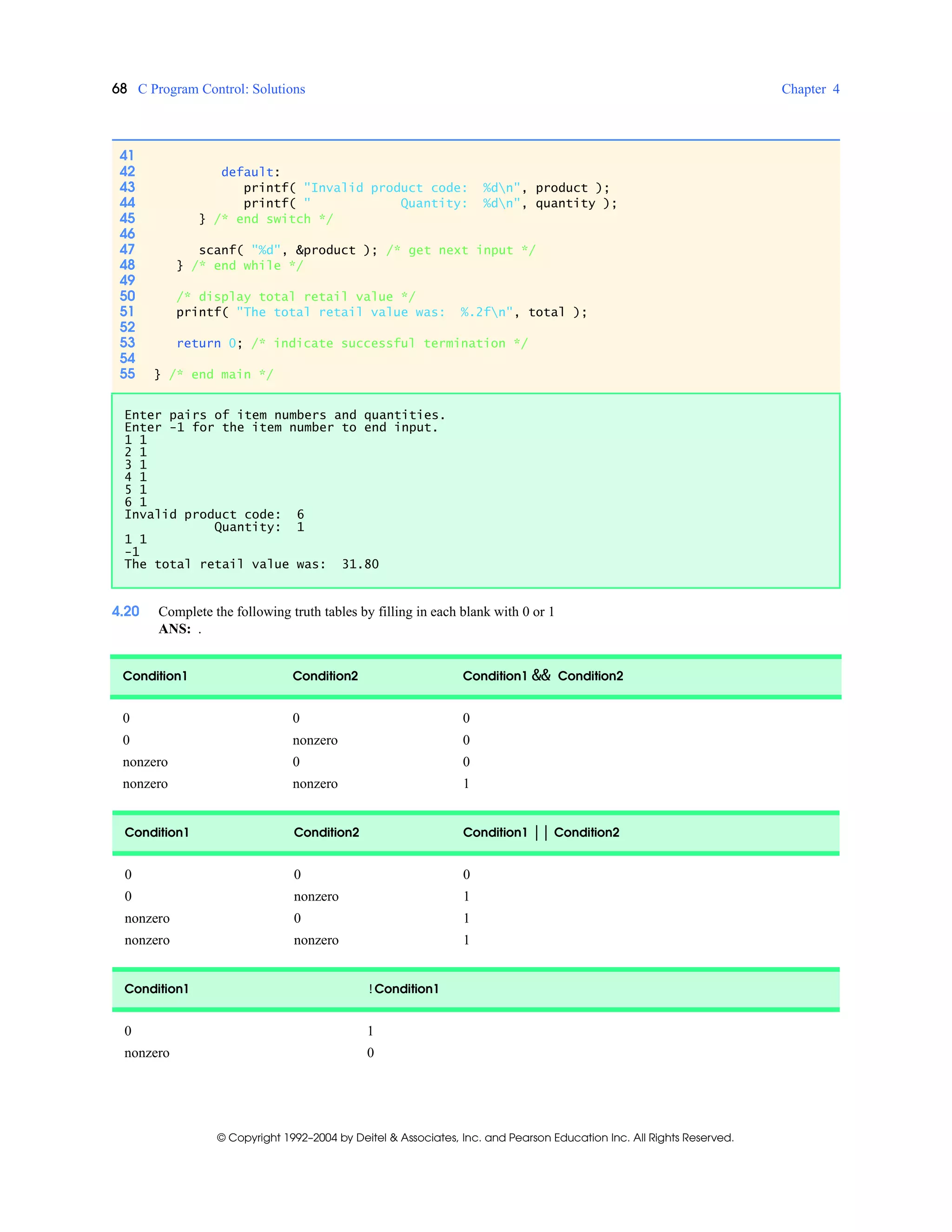 68 C Program Control: Solutions Chapter 4
© Copyright 1992–2004 by Deitel & Associates, Inc. and Pearson Education Inc. All Rights Reserved.
4.20 Complete the following truth tables by filling in each blank with 0 or 1
ANS: .
41
42 default:
43 printf( "Invalid product code: %dn", product );
44 printf( " Quantity: %dn", quantity );
45 } /* end switch */
46
47 scanf( "%d", &product ); /* get next input */
48 } /* end while */
49
50 /* display total retail value */
51 printf( "The total retail value was: %.2fn", total );
52
53 return 0; /* indicate successful termination */
54
55 } /* end main */
Enter pairs of item numbers and quantities.
Enter -1 for the item number to end input.
1 1
2 1
3 1
4 1
5 1
6 1
Invalid product code: 6
Quantity: 1
1 1
-1
The total retail value was: 31.80
Condition1 Condition2 Condition1 && Condition2
0 0 0
0 nonzero 0
nonzero 0 0
nonzero nonzero 1
Condition1 Condition2 Condition1 || Condition2
0 0 0
0 nonzero 1
nonzero 0 1
nonzero nonzero 1
Condition1 !Condition1
0 1
nonzero 0
 