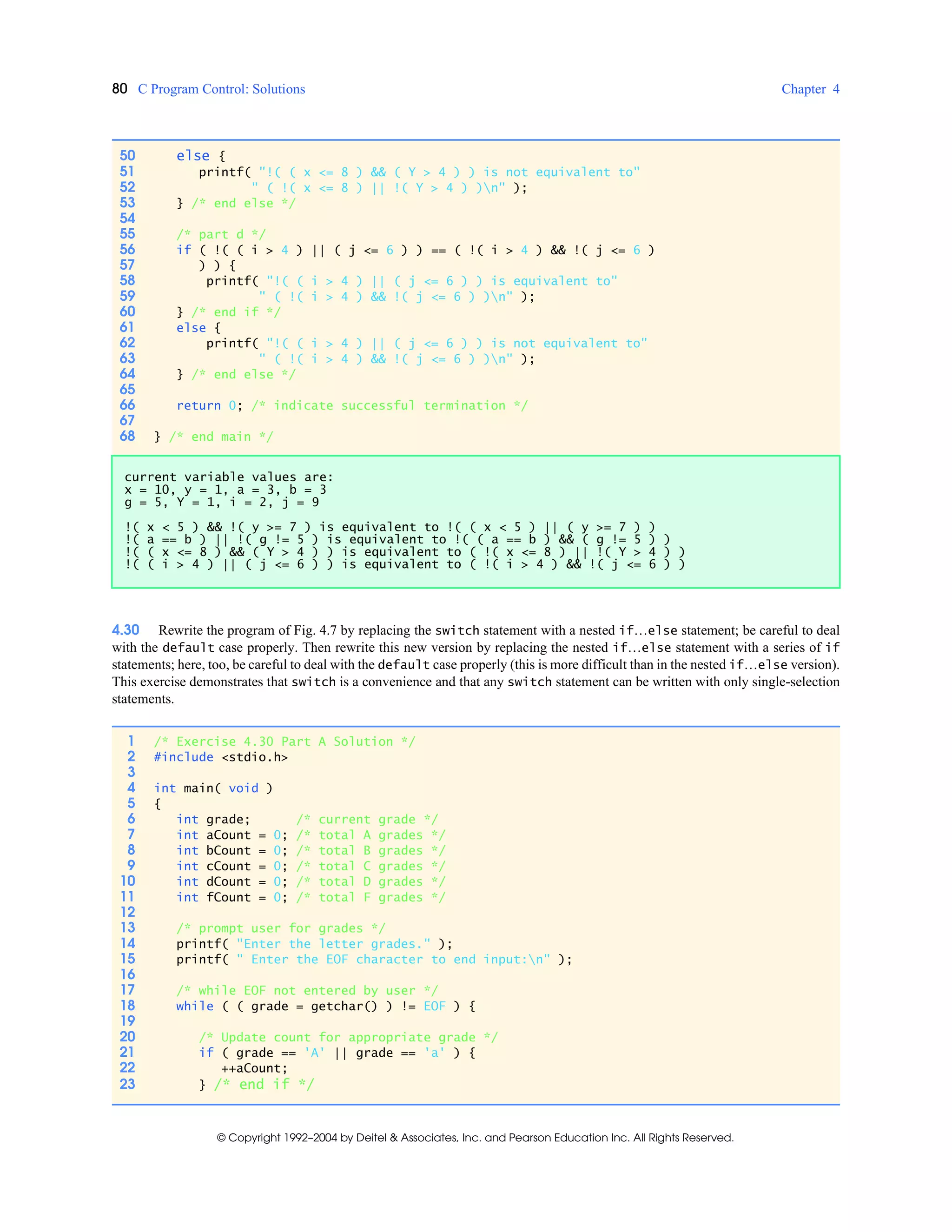 80 C Program Control: Solutions Chapter 4
© Copyright 1992–2004 by Deitel & Associates, Inc. and Pearson Education Inc. All Rights Reserved.
4.30 Rewrite the program of Fig. 4.7 by replacing the switch statement with a nested if…else statement; be careful to deal
with the default case properly. Then rewrite this new version by replacing the nested if…else statement with a series of if
statements; here, too, be careful to deal with the default case properly (this is more difficult than in the nested if…else version).
This exercise demonstrates that switch is a convenience and that any switch statement can be written with only single-selection
statements.
50 else {
51 printf( "!( ( x <= 8 ) && ( Y > 4 ) ) is not equivalent to"
52 " ( !( x <= 8 ) || !( Y > 4 ) )n" );
53 } /* end else */
54
55 /* part d */
56 if ( !( ( i > 4 ) || ( j <= 6 ) ) == ( !( i > 4 ) && !( j <= 6 )
57 ) ) {
58 printf( "!( ( i > 4 ) || ( j <= 6 ) ) is equivalent to"
59 " ( !( i > 4 ) && !( j <= 6 ) )n" );
60 } /* end if */
61 else {
62 printf( "!( ( i > 4 ) || ( j <= 6 ) ) is not equivalent to"
63 " ( !( i > 4 ) && !( j <= 6 ) )n" );
64 } /* end else */
65
66 return 0; /* indicate successful termination */
67
68 } /* end main */
current variable values are:
x = 10, y = 1, a = 3, b = 3
g = 5, Y = 1, i = 2, j = 9
!( x < 5 ) && !( y >= 7 ) is equivalent to !( ( x < 5 ) || ( y >= 7 ) )
!( a == b ) || !( g != 5 ) is equivalent to !( ( a == b ) && ( g != 5 ) )
!( ( x <= 8 ) && ( Y > 4 ) ) is equivalent to ( !( x <= 8 ) || !( Y > 4 ) )
!( ( i > 4 ) || ( j <= 6 ) ) is equivalent to ( !( i > 4 ) && !( j <= 6 ) )
1 /* Exercise 4.30 Part A Solution */
2 #include <stdio.h>
3
4 int main( void )
5 {
6 int grade; /* current grade */
7 int aCount = 0; /* total A grades */
8 int bCount = 0; /* total B grades */
9 int cCount = 0; /* total C grades */
10 int dCount = 0; /* total D grades */
11 int fCount = 0; /* total F grades */
12
13 /* prompt user for grades */
14 printf( "Enter the letter grades." );
15 printf( " Enter the EOF character to end input:n" );
16
17 /* while EOF not entered by user */
18 while ( ( grade = getchar() ) != EOF ) {
19
20 /* Update count for appropriate grade */
21 if ( grade == 'A' || grade == 'a' ) {
22 ++aCount;
23 } /* end if */
 