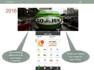 Chp-01 The Evolving Role of IS and Technology in Organizations - A ...