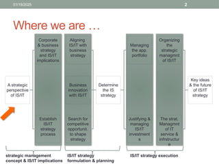 Chp-01 The Evolving Role of IS and Technology in Organizations - A ...