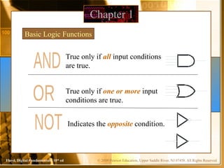 © 2009 Pearson Education, Upper Saddle River, NJ 07458. All Rights Reserved
Floyd, Digital Fundamentals, 10th
ed
Chapter 1
Basic Logic Functions
True only if all input conditions
are true.
True only if one or more input
conditions are true.
Indicates the opposite condition.
 