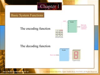 © 2009 Pearson Education, Upper Saddle River, NJ 07458. All Rights Reserved
Floyd, Digital Fundamentals, 10th
ed
Chapter 1
Basic System Functions
The encoding function
The decoding function
Decoder
Binary input
7-segment display
Encoder
9
8 9
4 5 6
1 2 3
0 . +/–
7
Calculator keypad
8
7
6
5
4
3
2
1
0
HIGH
Binary code
for 9 used for
storage and/or
computation
 