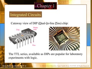 © 2009 Pearson Education, Upper Saddle River, NJ 07458. All Rights Reserved
Floyd, Digital Fundamentals, 10th
ed
Chapter 1
Integrated Circuits
Plastic
case
Pins
Chip
Cutaway view of DIP (Dual-In-line Pins) chip:
The TTL series, available as DIPs are popular for laboratory
experiments with logic.
 