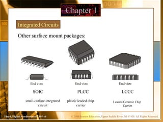 © 2009 Pearson Education, Upper Saddle River, NJ 07458. All Rights Reserved
Floyd, Digital Fundamentals, 10th
ed
Chapter 1
Integrated Circuits
Other surface mount packages:
SOIC PLCC LCCC
End view
End view
End view
small-outline integrated
circuit
plastic leaded chip
carrier
Leaded Ceramic Chip
Carrier
 