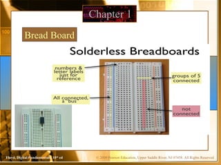 © 2009 Pearson Education, Upper Saddle River, NJ 07458. All Rights Reserved
Floyd, Digital Fundamentals, 10th
ed
Chapter 1
Bread Board
 